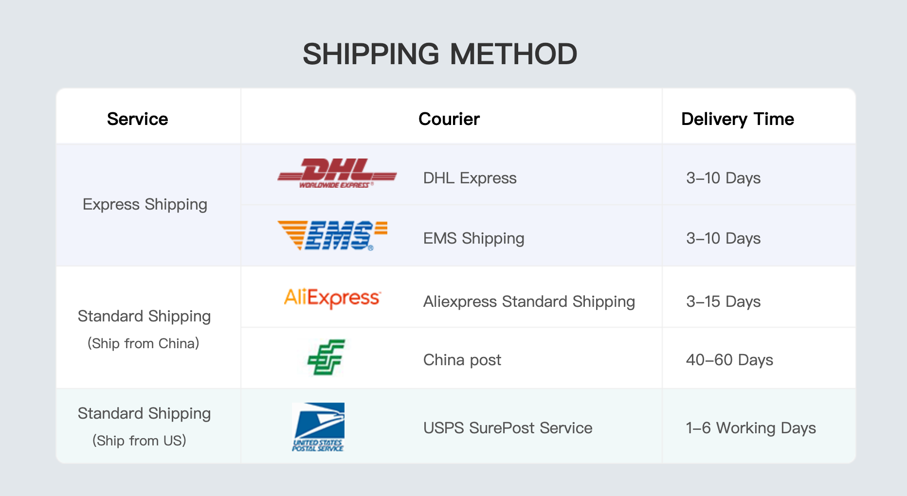 2/3Pcs Cutlery Set Fork Spoon Chopsticks Dinnerware Set 304 Stainless Steel Portable Travel Flatware Guitar Box