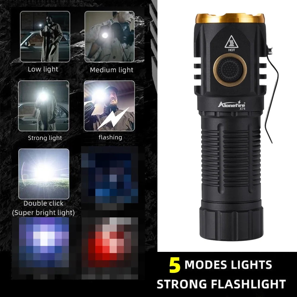High Bright LED Rechargeable Flashlight