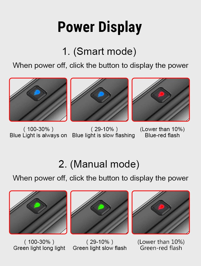 CL900 Bike Front Light 900 Lumens TYPE-C Rechargeable Bicycle Light IPX6 Cycling Headlight LED Flashlight MTB Bike Lamp