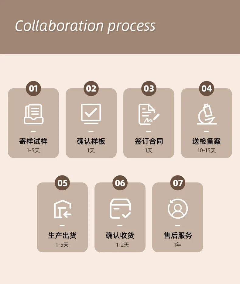 Retro Cat Eye Butterfly Eyewear Ultra light TR90 Spectacle Optical Prescription Frames Specs For Women