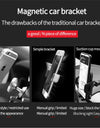 Magnetic Car Phone Holder Stand Air Vent Magnet Car Mount GPS Smartphone Mobile Support In Car Bracket for iPhone Samsung Xiaomi