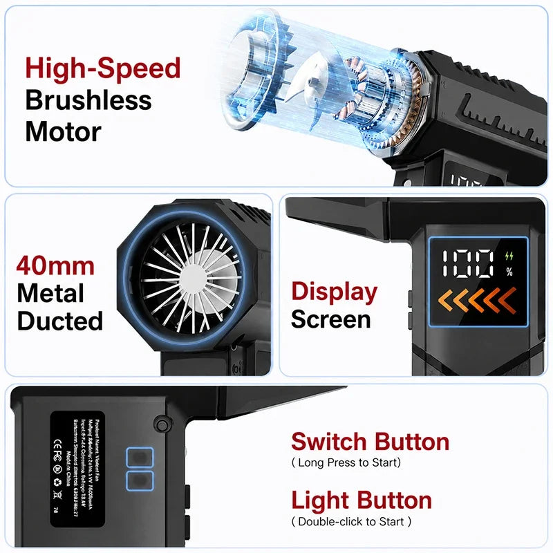 Super Powerful 2800000RPM Electric Jet Blower Cordless Compressed Air Vacuum Cleaner Car Emergency Power Supply