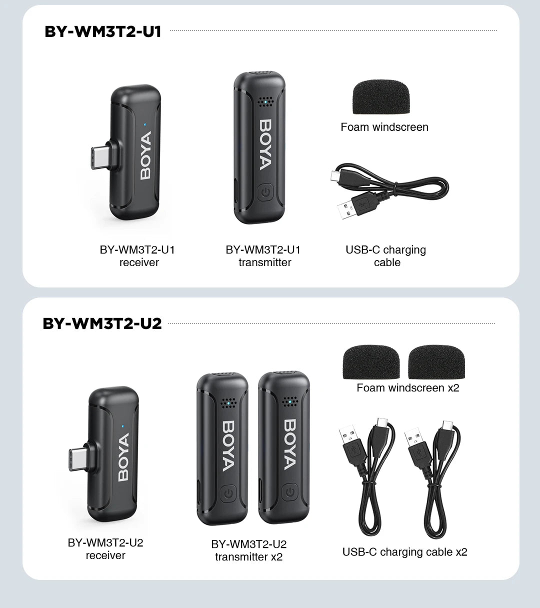 Wireless Lapel Microphone for iPhone Android Type-C Smartphone DSLR Camera PC Laptop Youtube Recording Streaming BY-WM3T2