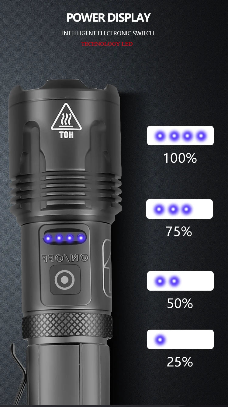 High Power Tactical Flashlight Rechargeable Zoom LED Torch with 5 Charging Modes Pen Clip