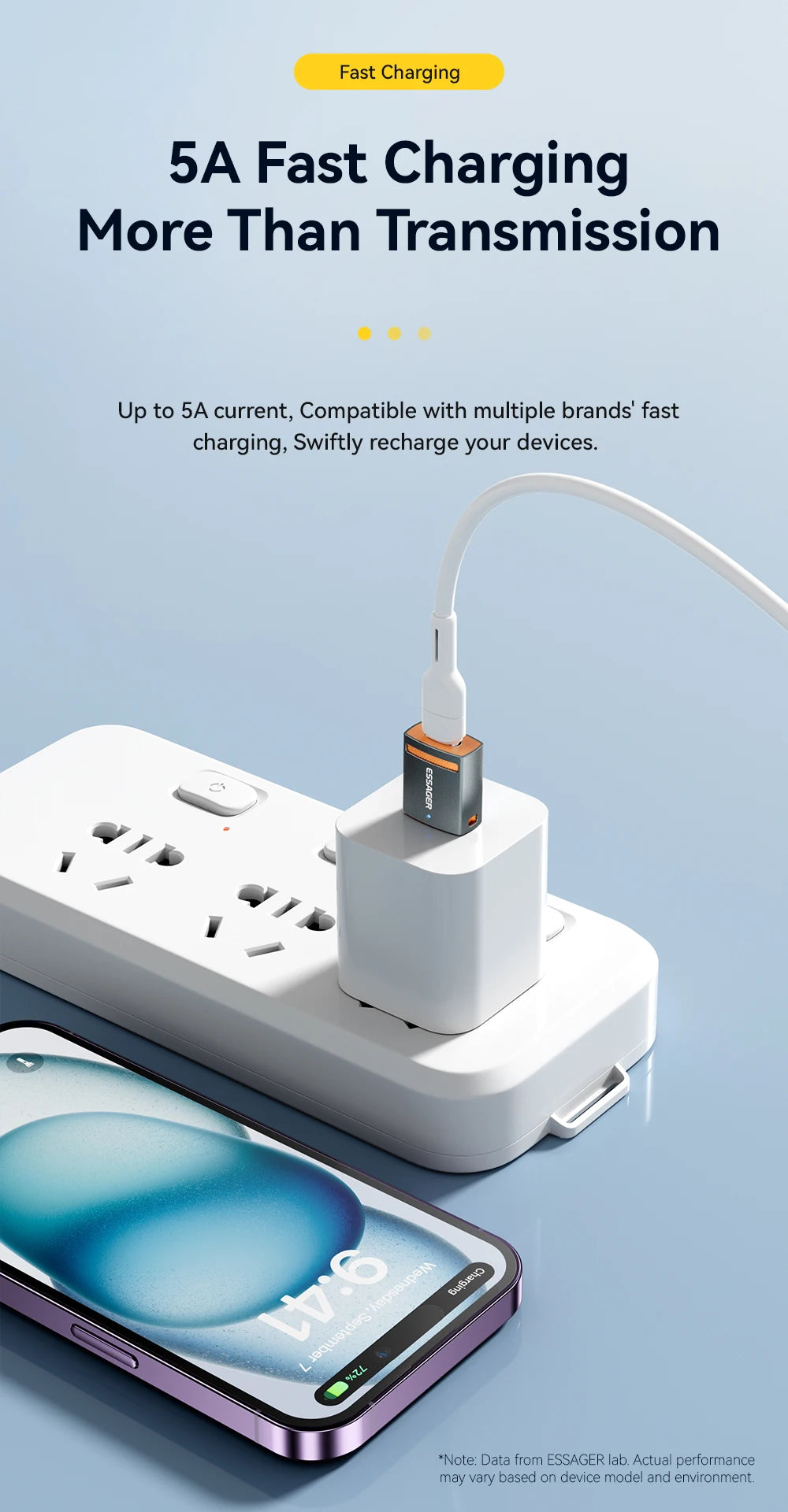 USB 3.0 OTG Adapter (Type-C / USB-A / Micro / Lightning Converter)