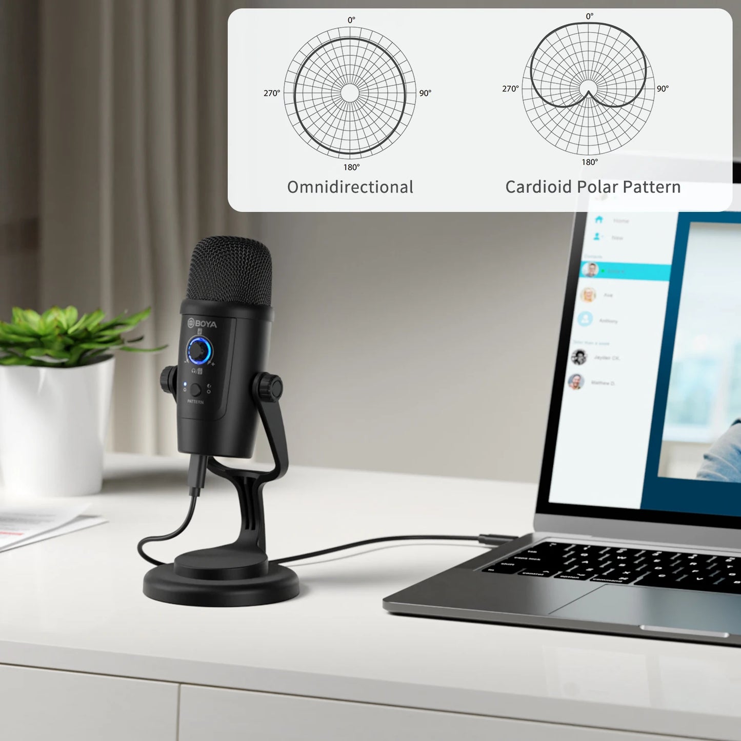 Condenser Wireless Microphone BY-PM500W Professional Mic for PC Laptop Streaming Recording Vocals Voice Gaming Metting