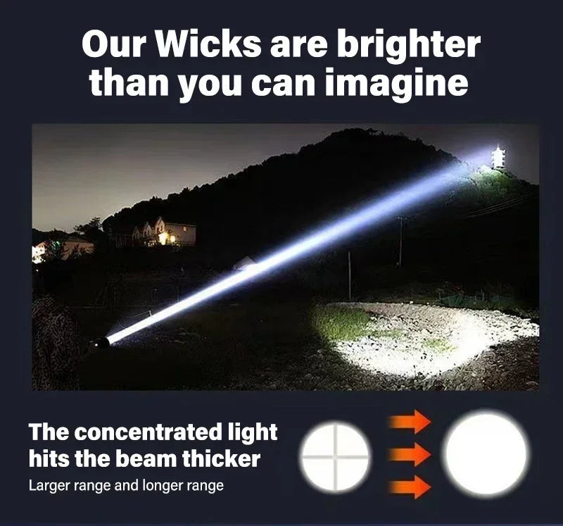 High Power LED Flashlight Rechargeable USB Zoom Torch with Power Display Emergency Camping Light