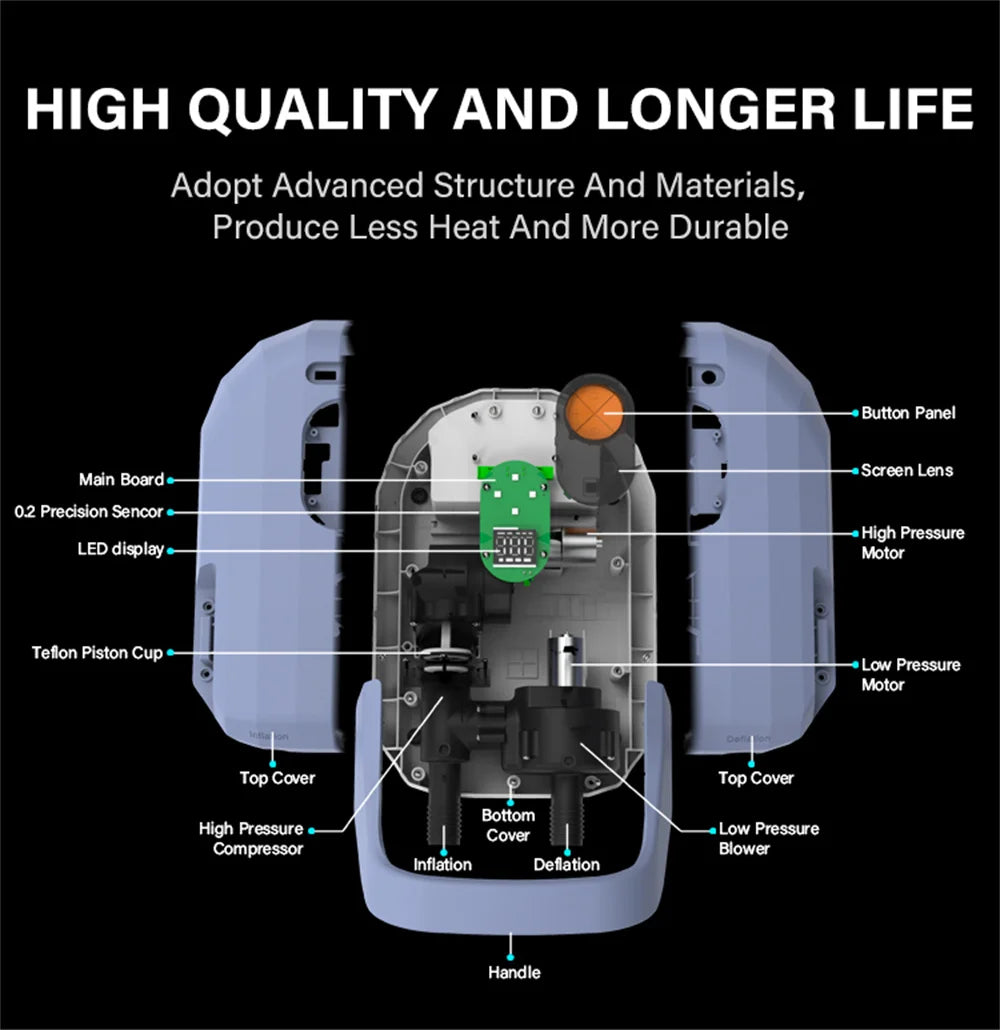 Electric Kayak Pump for Inflatable Boats 20PSI Stand Up Paddle Board Surfing Board with Nozzles Sup Pump