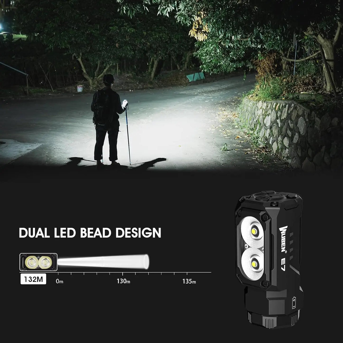 1800 Lumen Rechargeable Mini LED Flashlight With Type C Charging