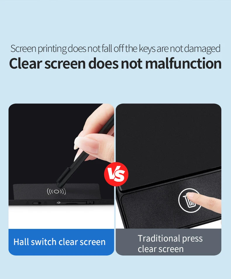 14.3-inch Folding Screen  LCD Superfine Handwriting Writing Board Meeting megnetic to Eras Drawings Tablet Split screen