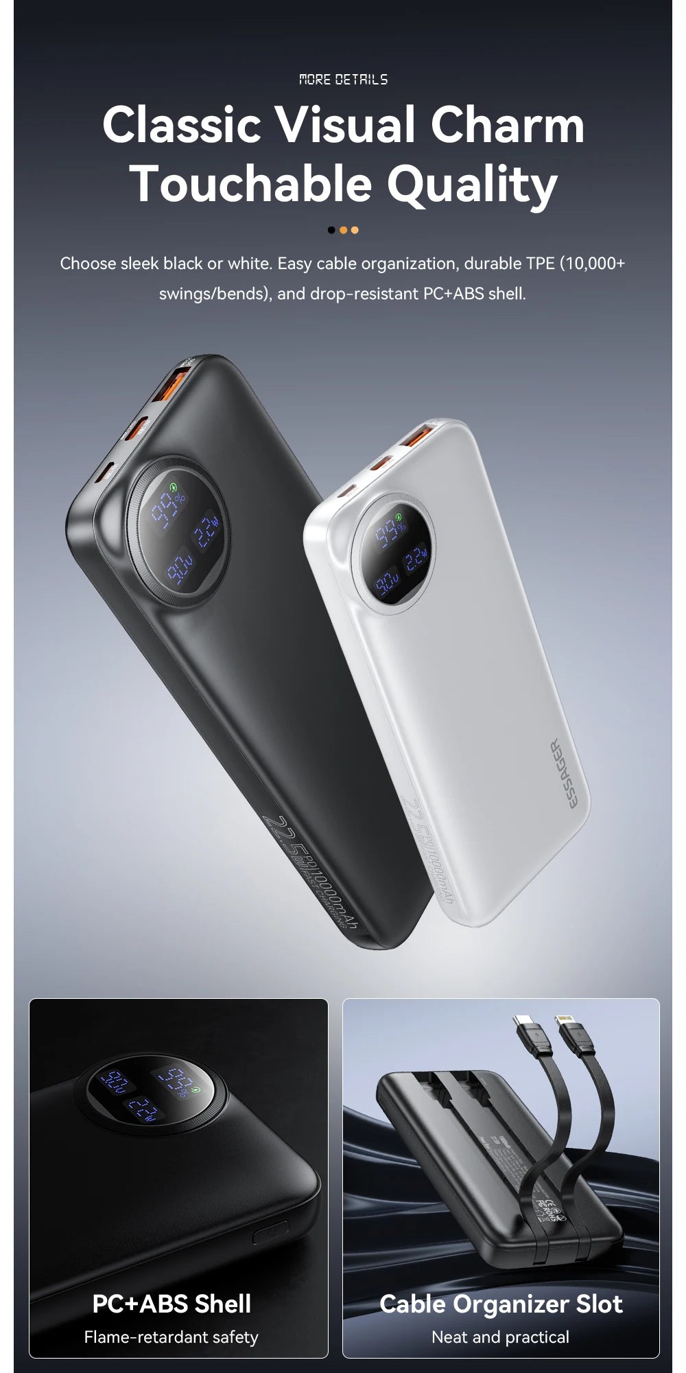 20000mAh Power Bank 22.5W Fast Charging with Built-in Cables Digital Display Portable Charger for 4 Devices