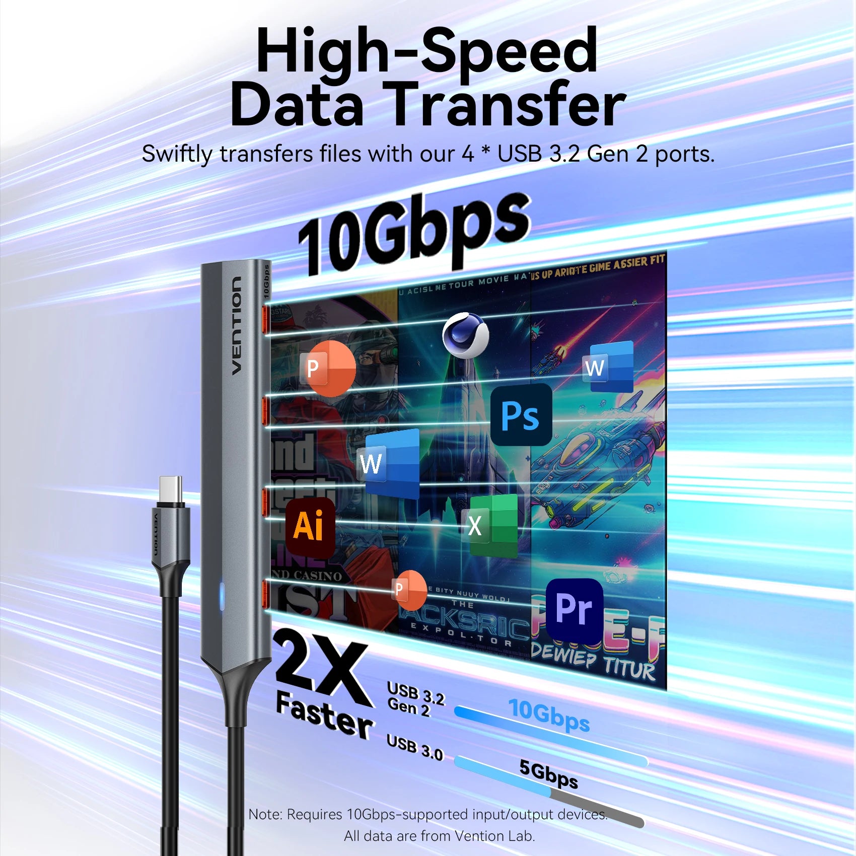 10Gbps USB3.2 Gen2 HUB for PC Laptop MacBook Air/Pro Desktop Portable Multi Port USB C Splitter Hub