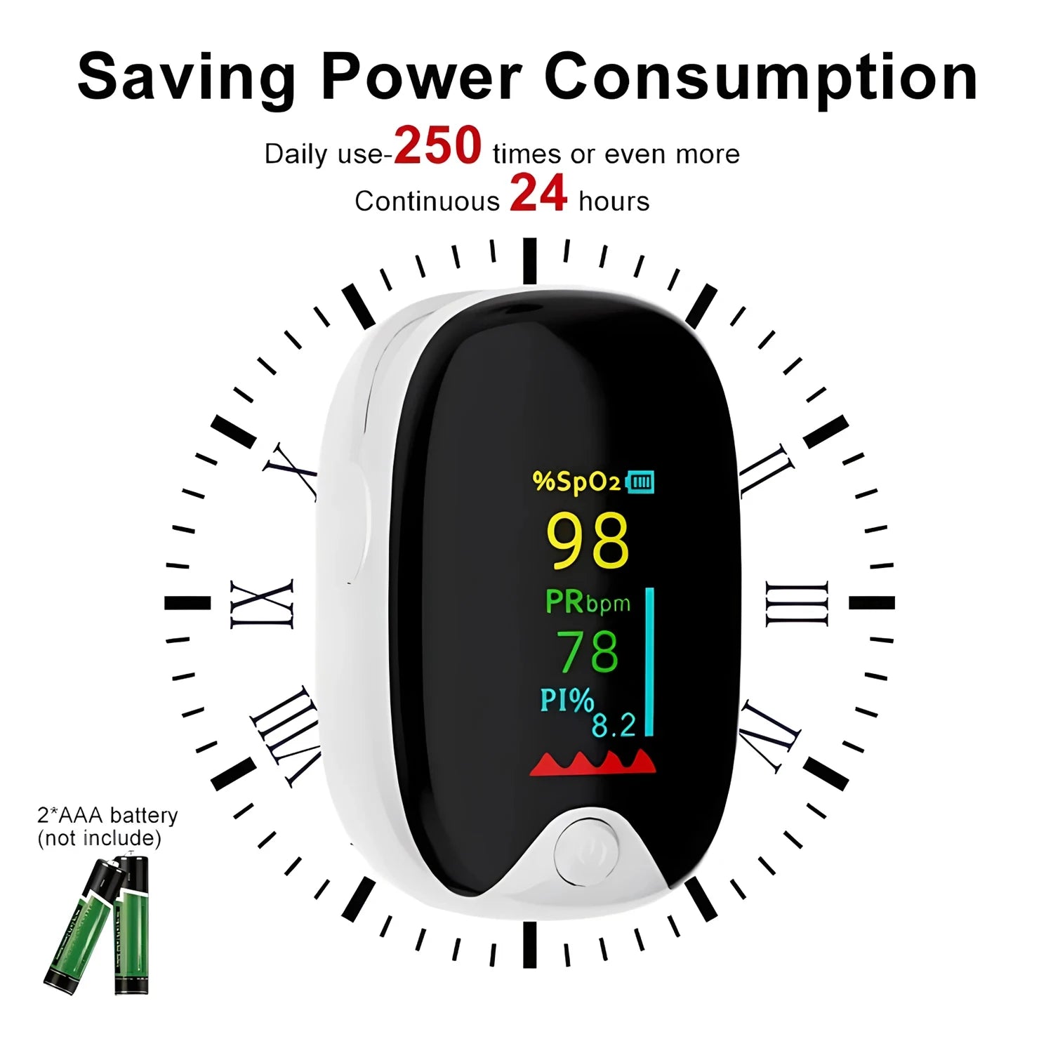 Finger Clip Heart Rate Meter Measure Finger Oximetry PI Value Monitor Pulse Black Gem Oximeter Heart Rate Monitor Portable