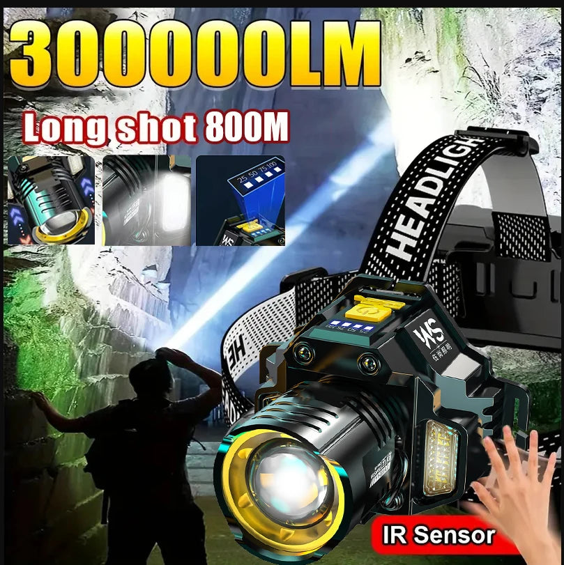 USB Rechargeable LED Headlamp With Motion Sensor Zoom And Power Display