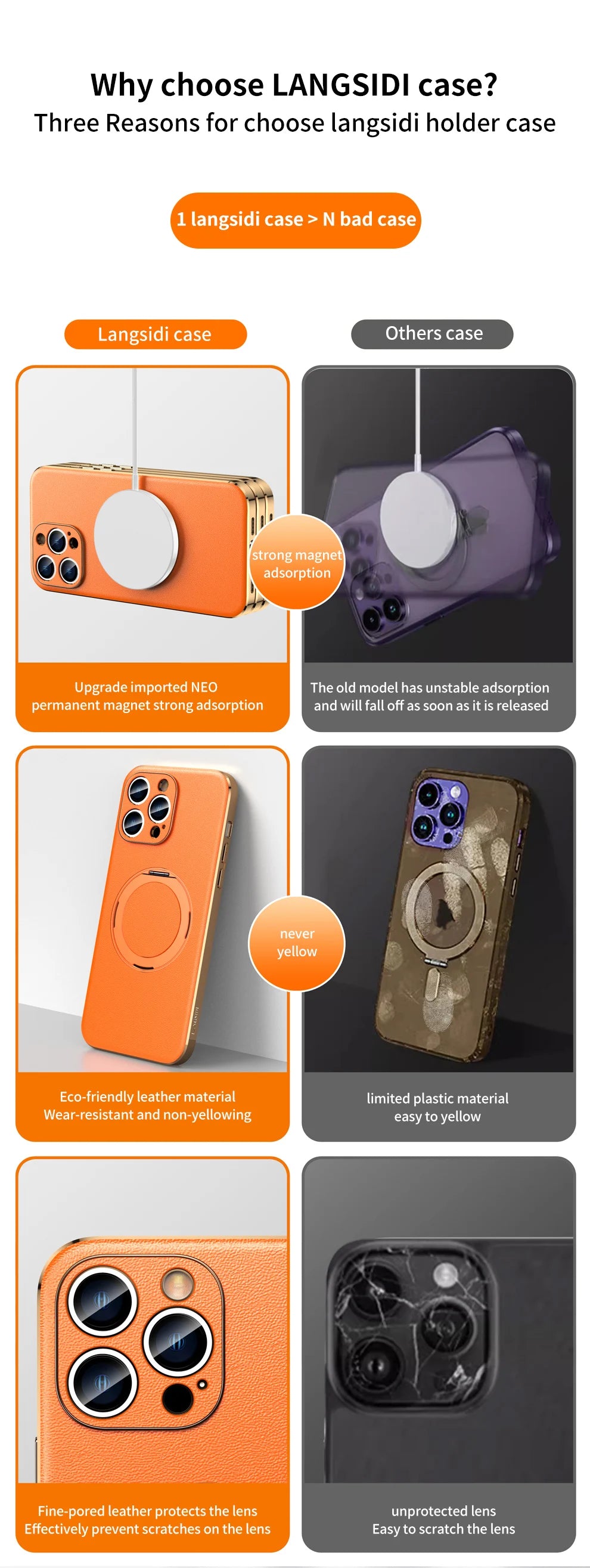 Leather for Magsafe Case for iPhone 16 15 14 Pro Max 16Pro Ring Luxury Lens Protection Holder Phone Back Cover