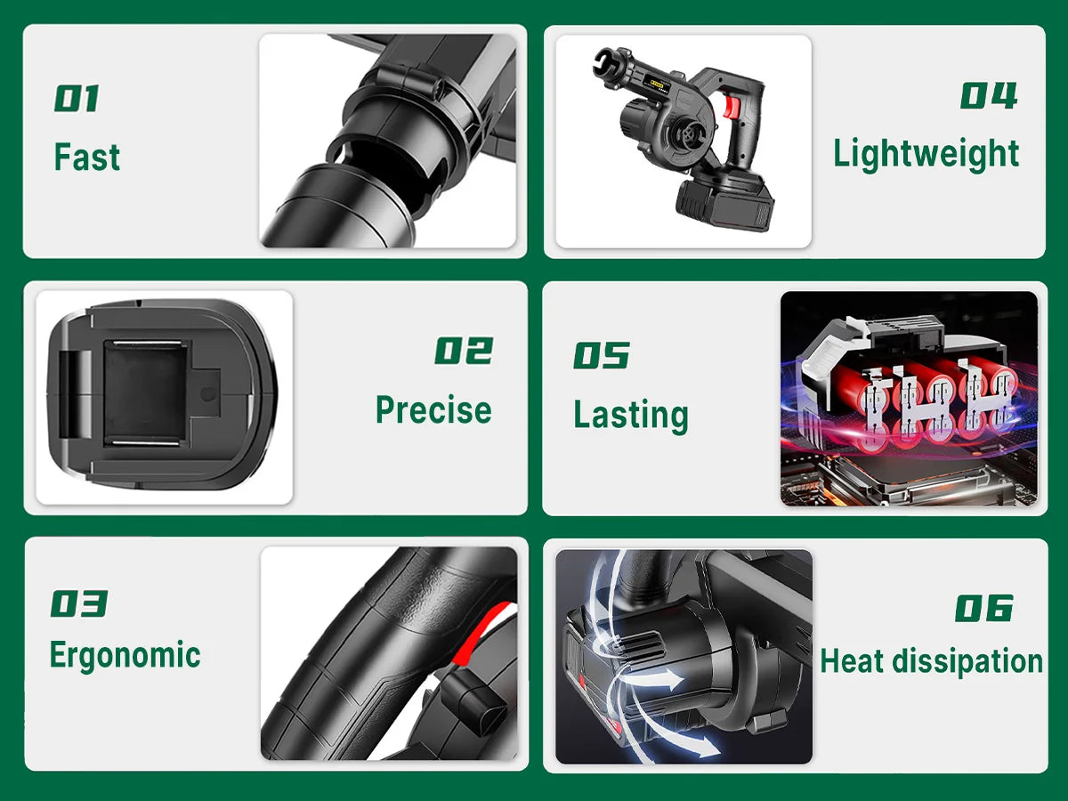 Cordless Air blower 2-in-1 Blowing & Suction Electric Leaf Blower Dust Collector Cleaner For Pet Hair Car For Makita 18V Battery