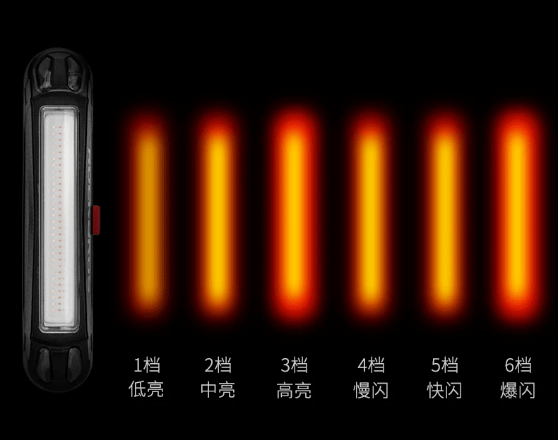 Bicycle Rear Light 500mAH USB Rechargable LED Lamp Bike Tail Light Warning Seatpost Riding Cycling Taillight