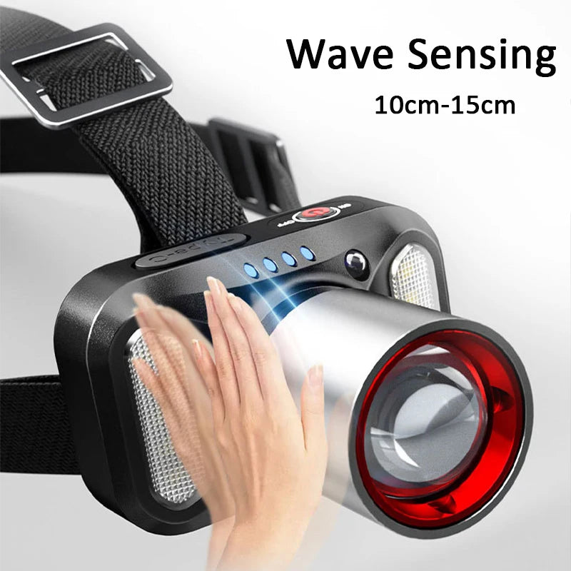 Powerful Rechargeable LED Headlamp With Motion Sensor Zoom