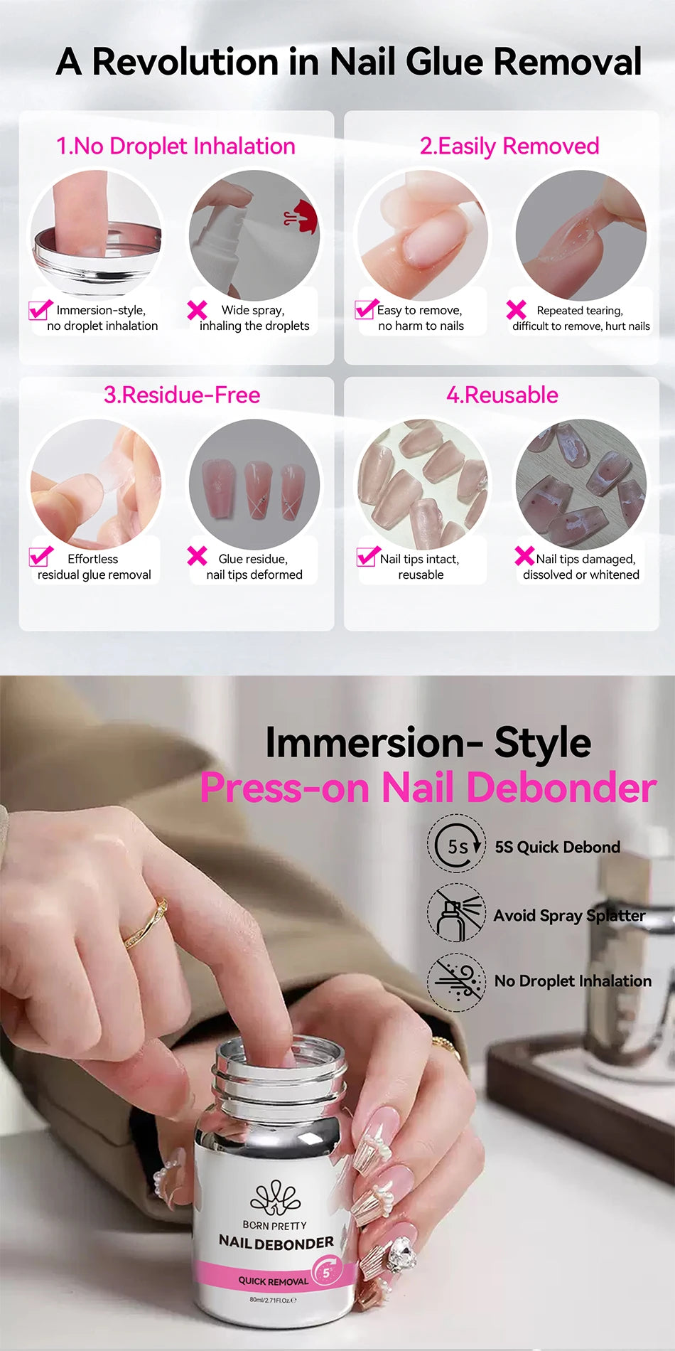 80ml Press-on Nail Debonder Glue Remover for Fake Nail Tips 5S Quick Removal No Harm To Nails And Tips Glue Tools