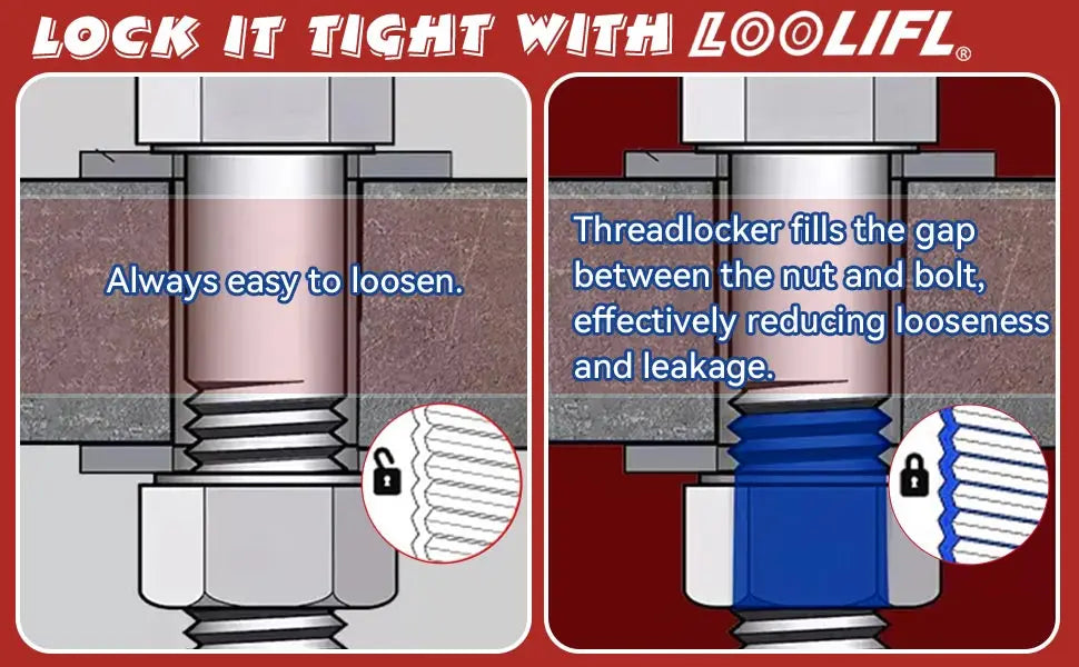 243 15ml, fast drying strong thread locking adhesive, high temperature anaerobic adhesive, suitable for automotive, machinery, steel frame locking, factory direct sales