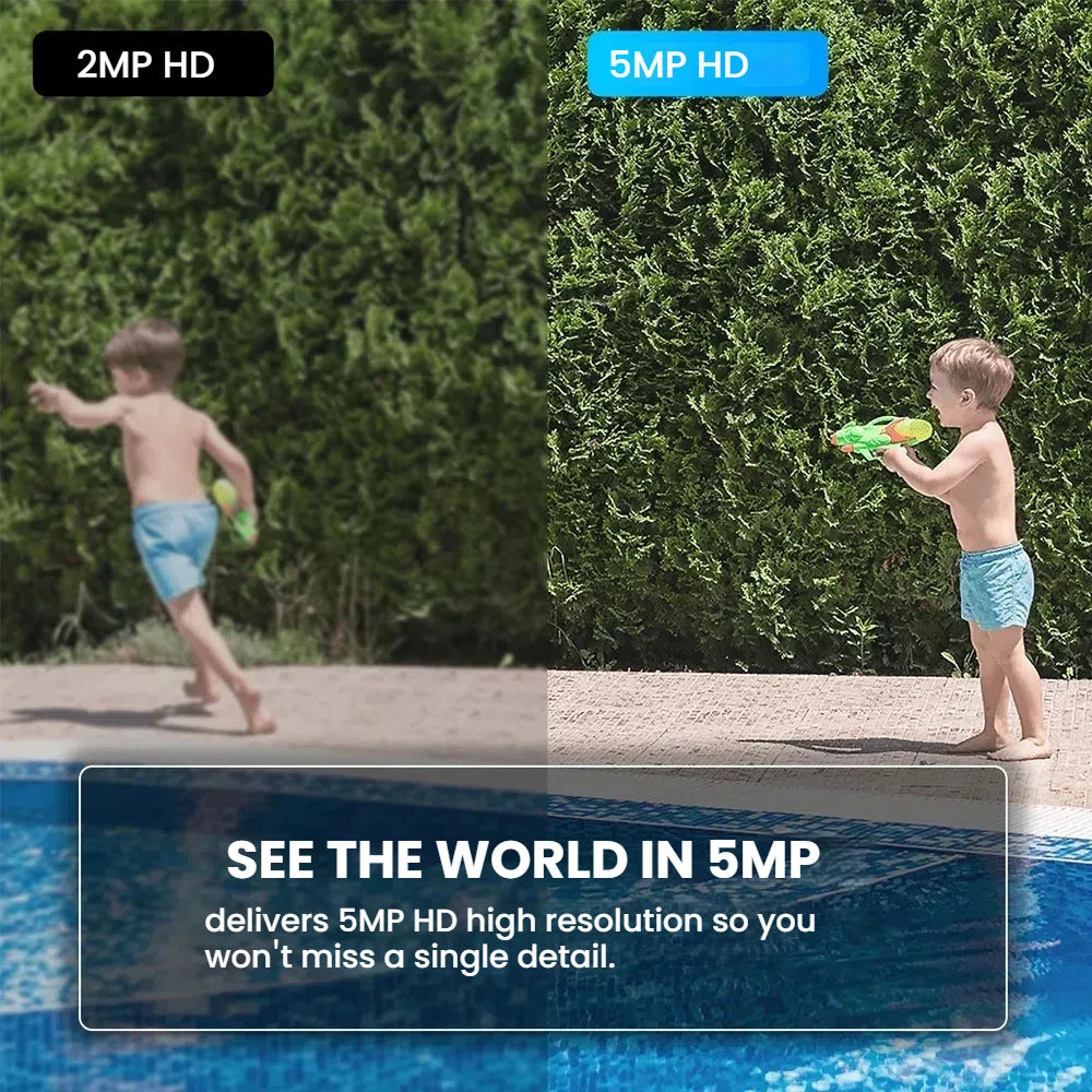 Outdoor Solar 4G Camera 10X Optical Zoom Night Vision Battery CCTV Monitor PIR Human Detection Waterproof Security Video Camera