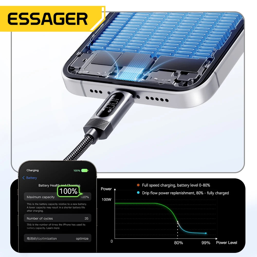 100W Retractable Spring USB-C to USB-C Fast Charging Cable