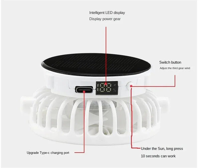 Solar Fan Baseball Cap With Adjustable Fit