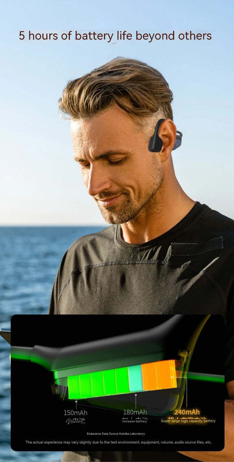 Neckband I18PRO Bluetooth5.3 Headphones Bone Conduction Sport Earbuds HiFi Sound TWS Earphones Wireless Headest For XIAOMI