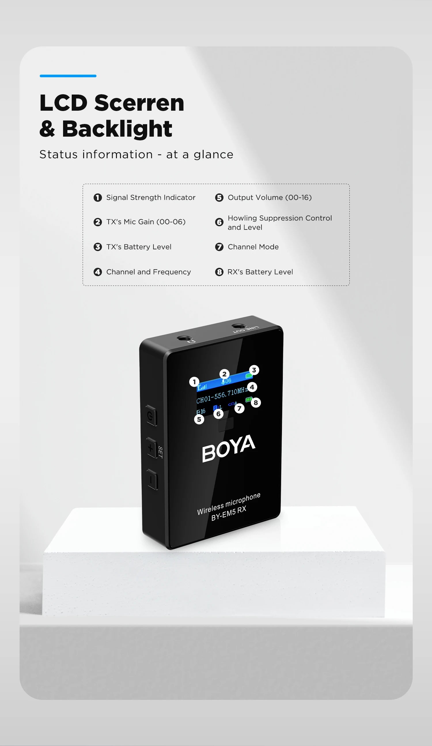 BY-EM5-K1 48-Channel UHF Wireless Lavalier Microphone for iPhone Android PC DSLR Cameras Online Teaching Streaming Youtube