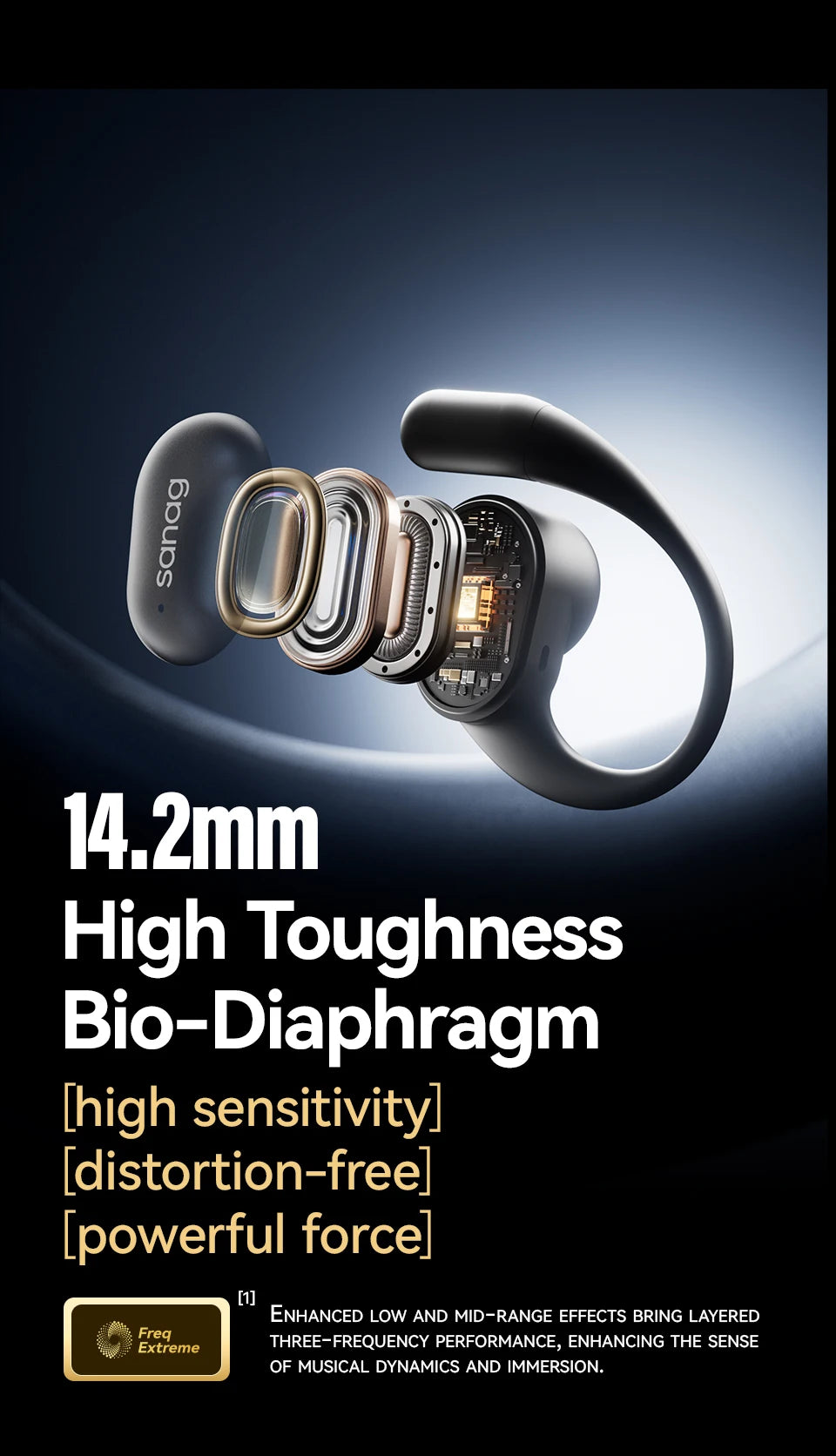 C16S Bluetooth 5.4 Wireless Headphones Open Ear OWS Earphones HiFi Sound Flash-sale Choice Headset TWS Earbuds