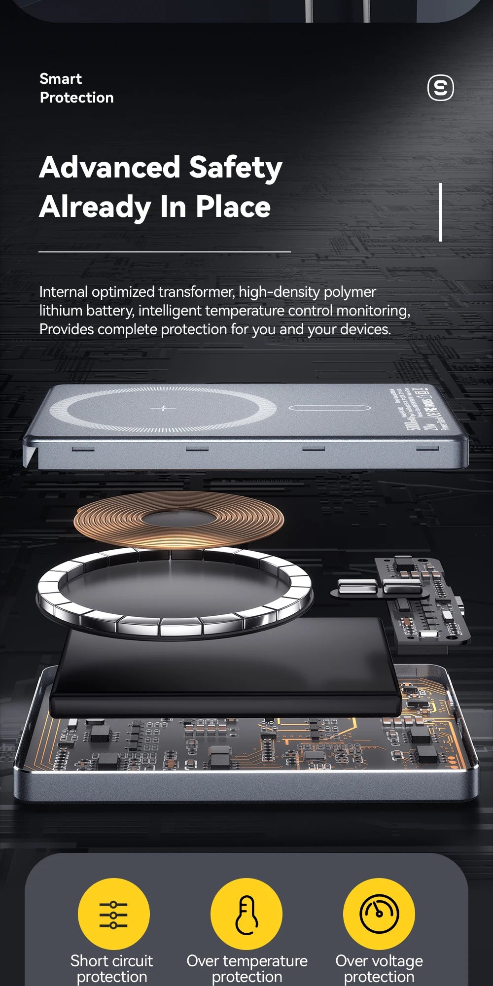 5000mAh Magnetic Power Bank 20W PD Wireless Fast Charging Slim Portable Charger for iPhone MagSafe