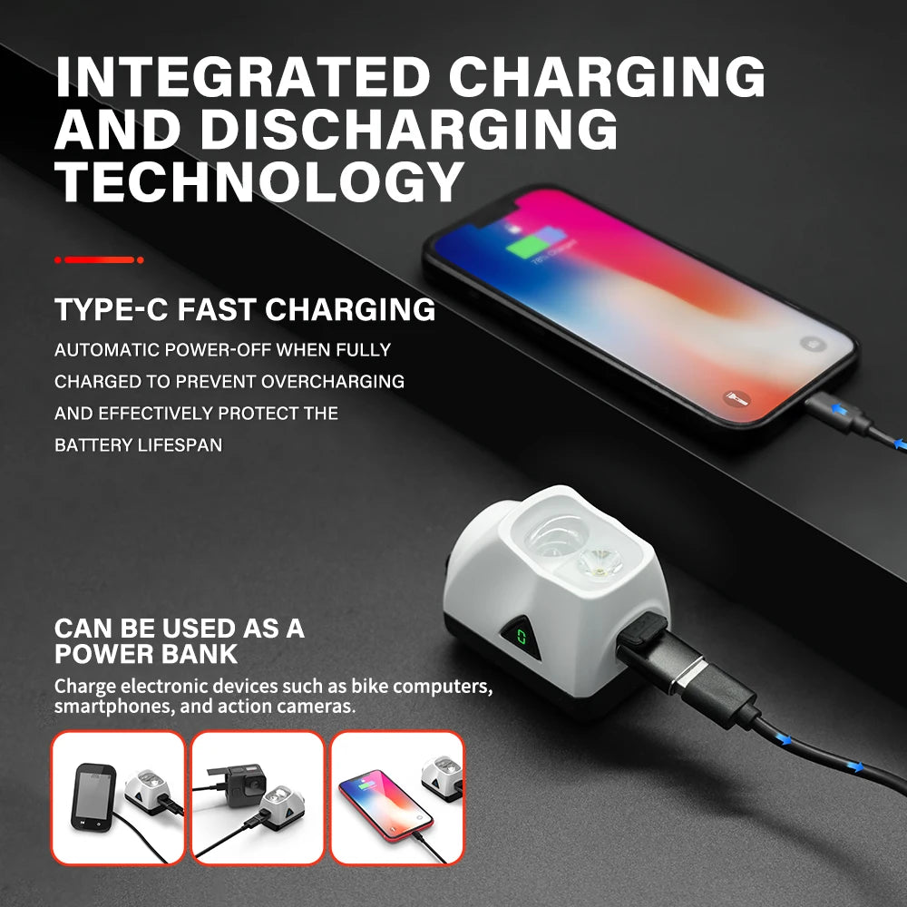 Bike Lights With Focus/Flood Beam 1900LM Rechargeable Led Bicycle Front Lights IPX6 As Power Bank Mtb Cycling Headlight