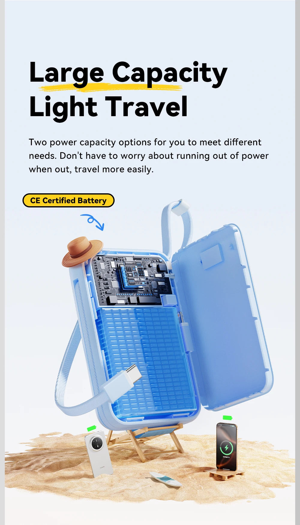 20000mAh Mini Power Bank 22.5W PD Fast Charging Portable Charger with Built-in Cables & Digital Display