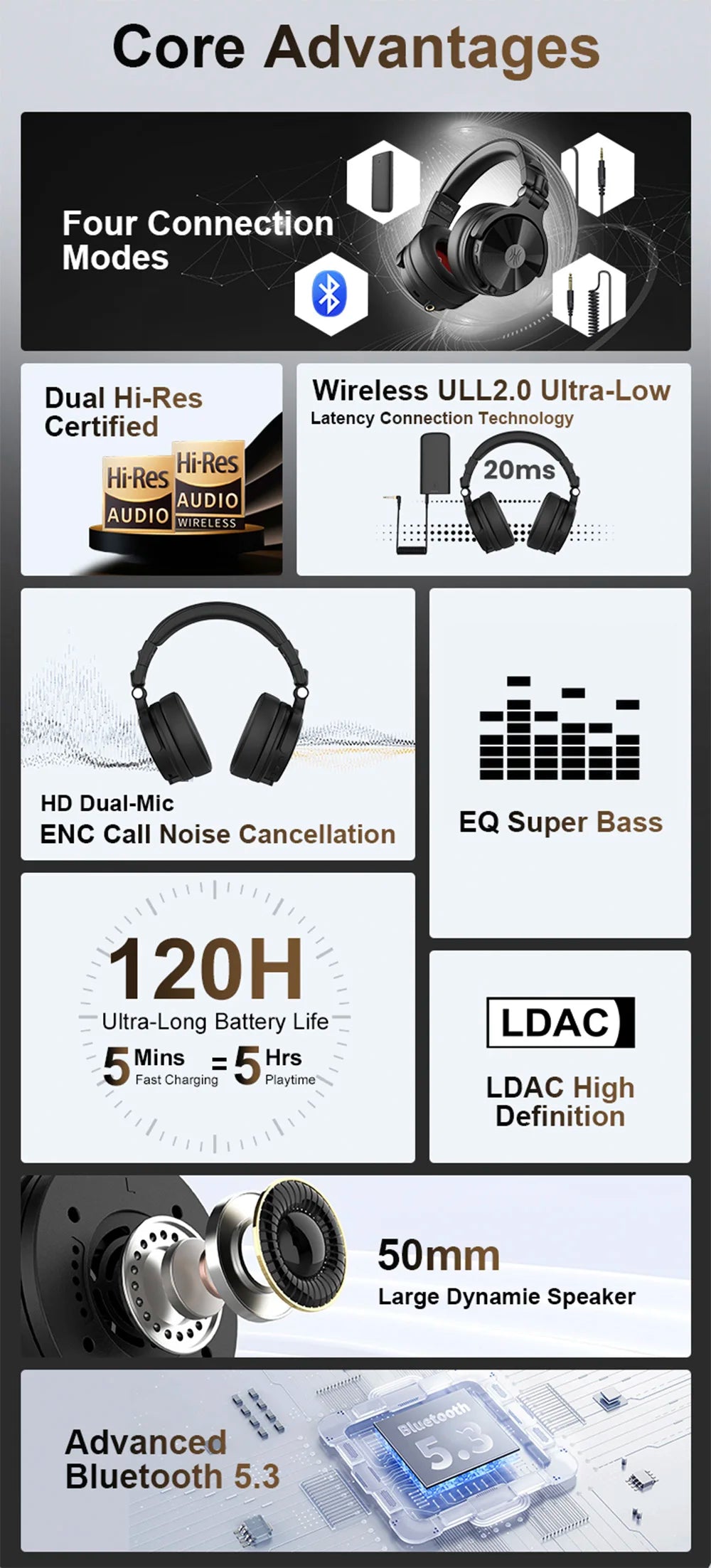 Studio Max1 Bluetooth Headphones Wireless DJ Headset With Low Latency Professional Studio Monitor Headphones Hi-Res LDAC