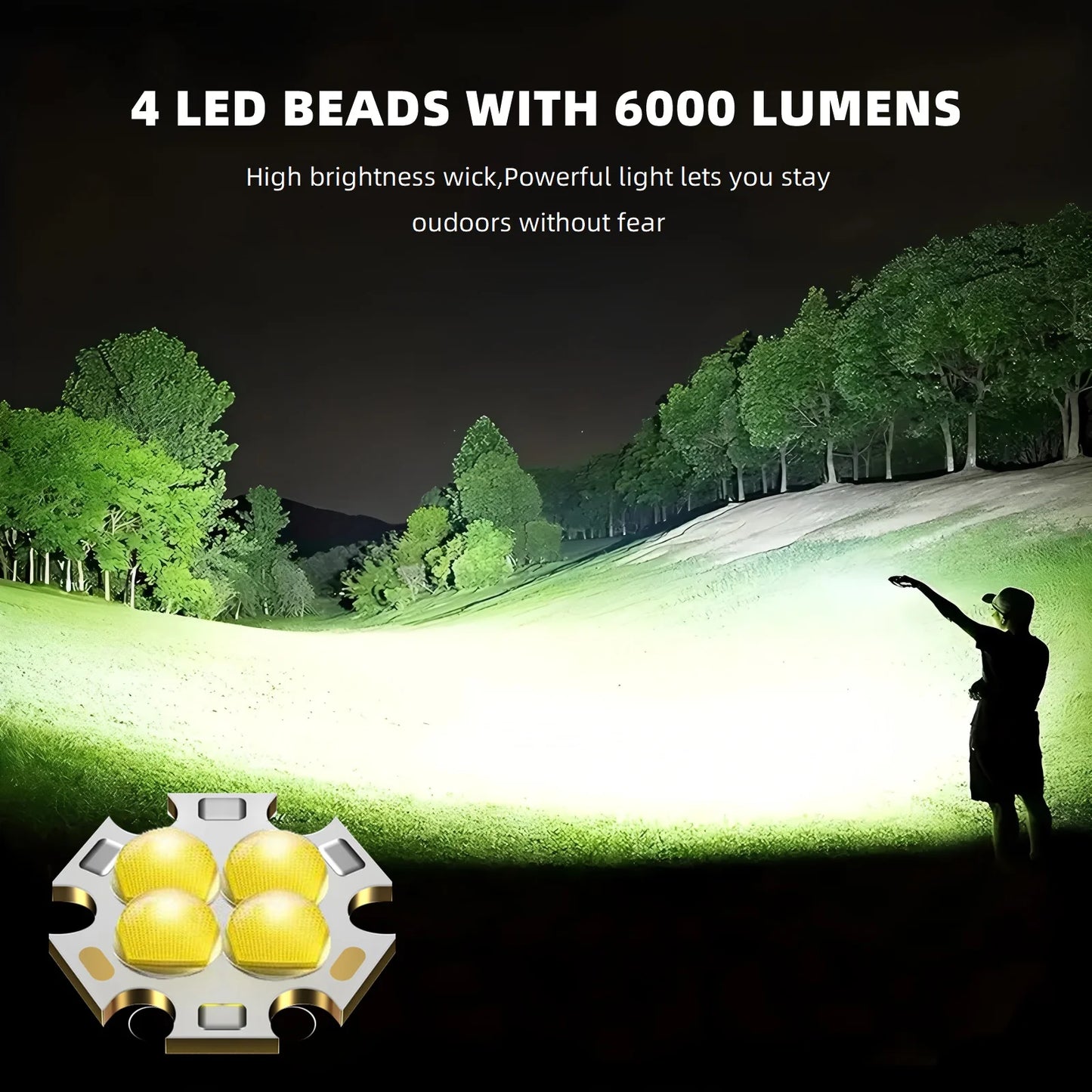 6000 Lumen Rechargeable LED Flashlight With Magnetic Base