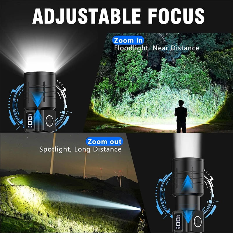USB Rechargeable LED Headlamp With Motion Sensor Zoom And Power Display