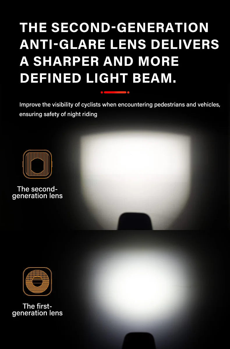 DL1200S Bicycle Light With Anti-Glare Cut-Off Line Beam 1500LM Rechargeable Led Bike Front Lights Mtb Cycling Headlights