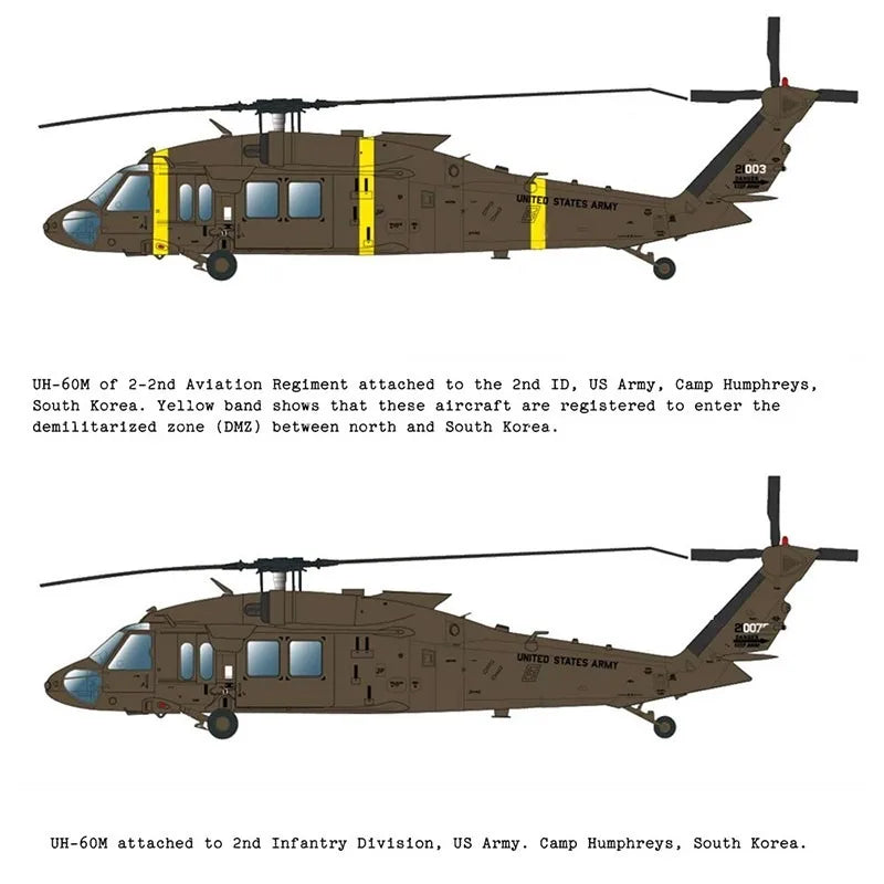 Military Helicopter Plastic Model Kit 1 35 Scale