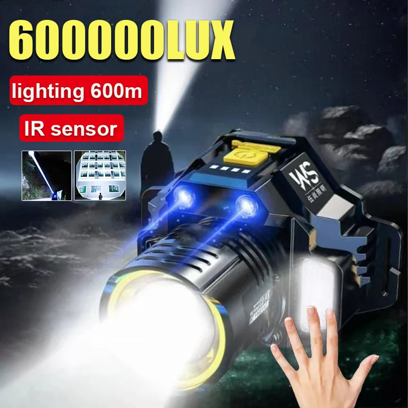 Rechargeable LED Headlamp With Motion Sensor Zoom And Power Display