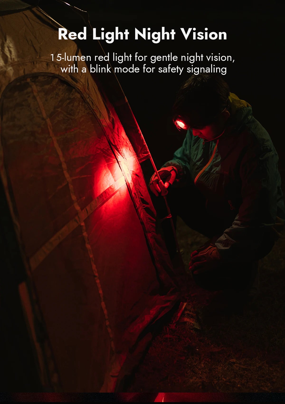 800 Lumen Rechargeable LED Headlamp With Adjustable Angle