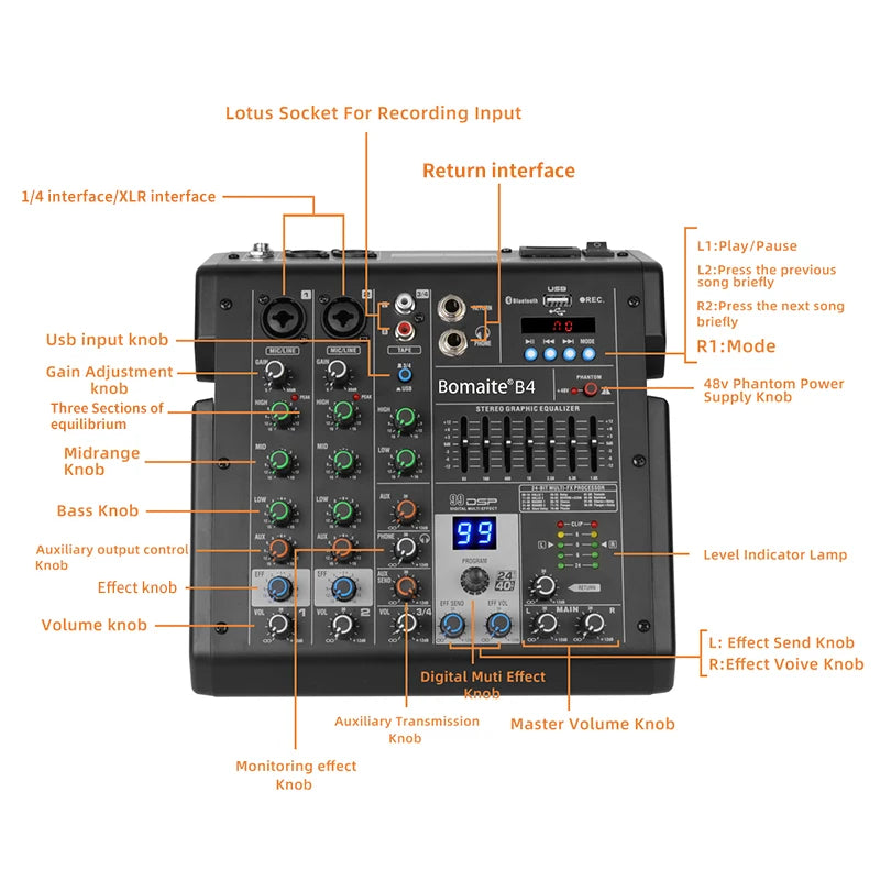 4 Channels Audio Mixer Depusheng B4 Sound Table Professional DJ Mixing Console Built in 99 DSP Digital Effects 48V Phantom Power