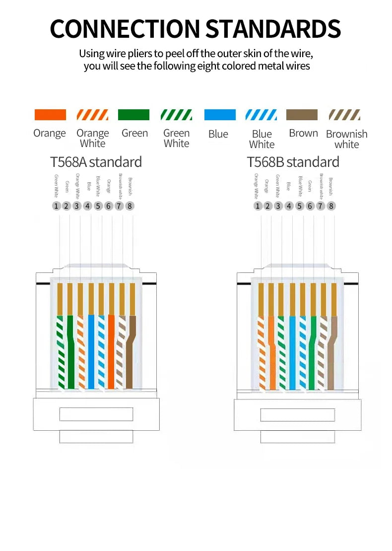 Multifunctional Network Cable Plier Wire Stripper Pliers Automatic Stripping Cutter Cable Wire Crimping Electrician Repair Tools