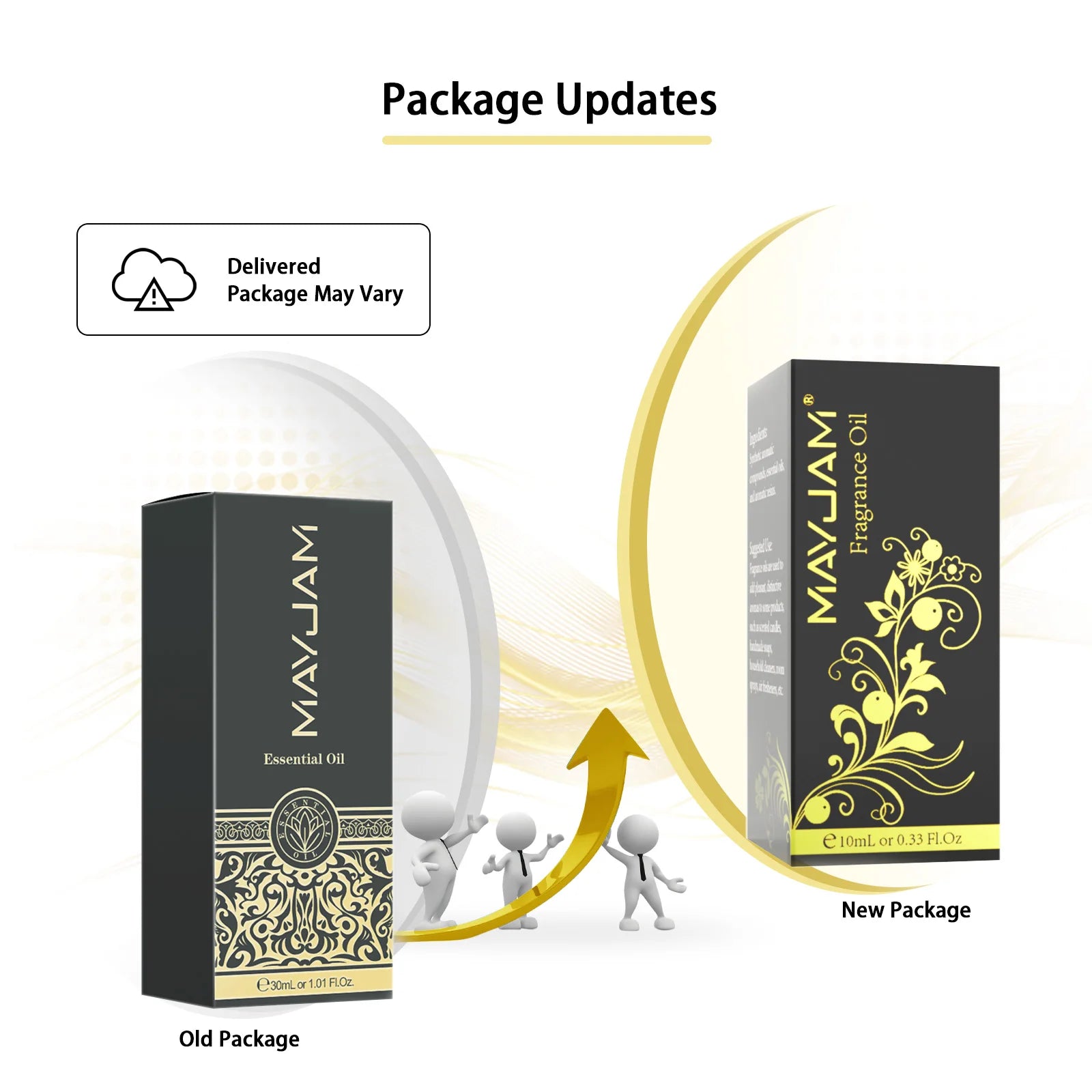 Coconut Oil For Diffuser Burner Strawberry Lemon Mango Pineapple Banana Watermelon Fruit Fragrance Oil