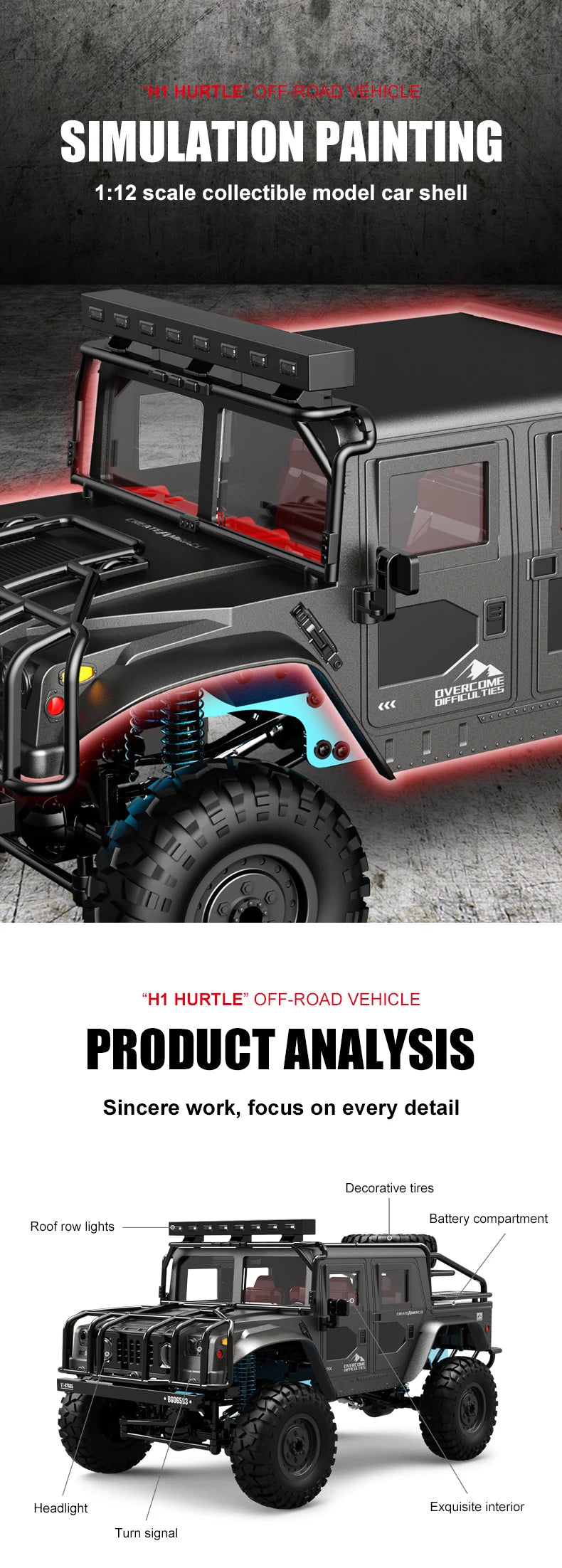 1 to 12 Scale 4WD Remote Control Off Road Climbing SUV