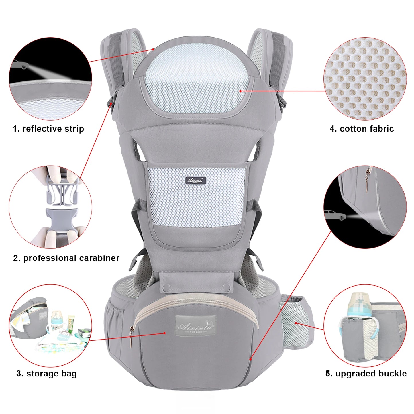 Carrier Ergonomic  Multifunctional Waist Stool  To  Multi-use Before and After Kangaroo Bag Accessories