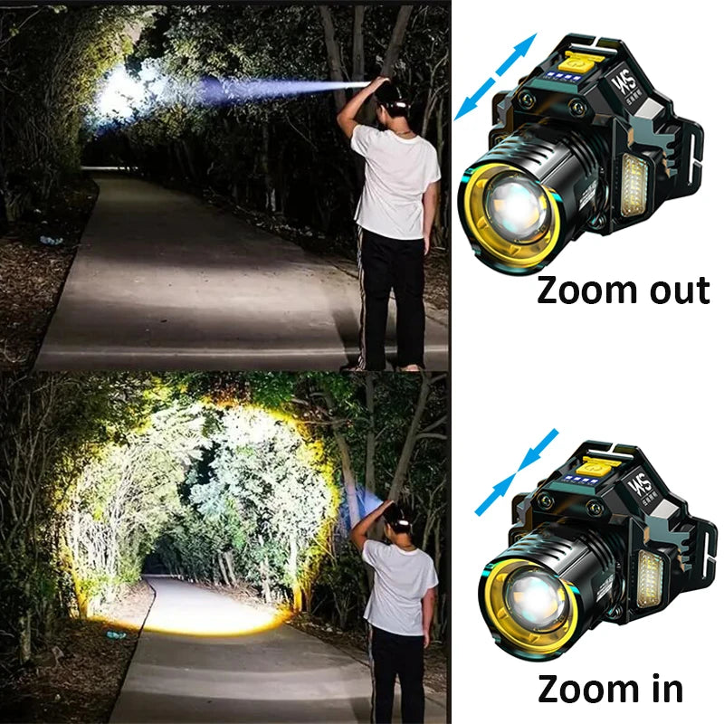 Rechargeable LED Headlamp With Motion Sensor Zoom And Power Display
