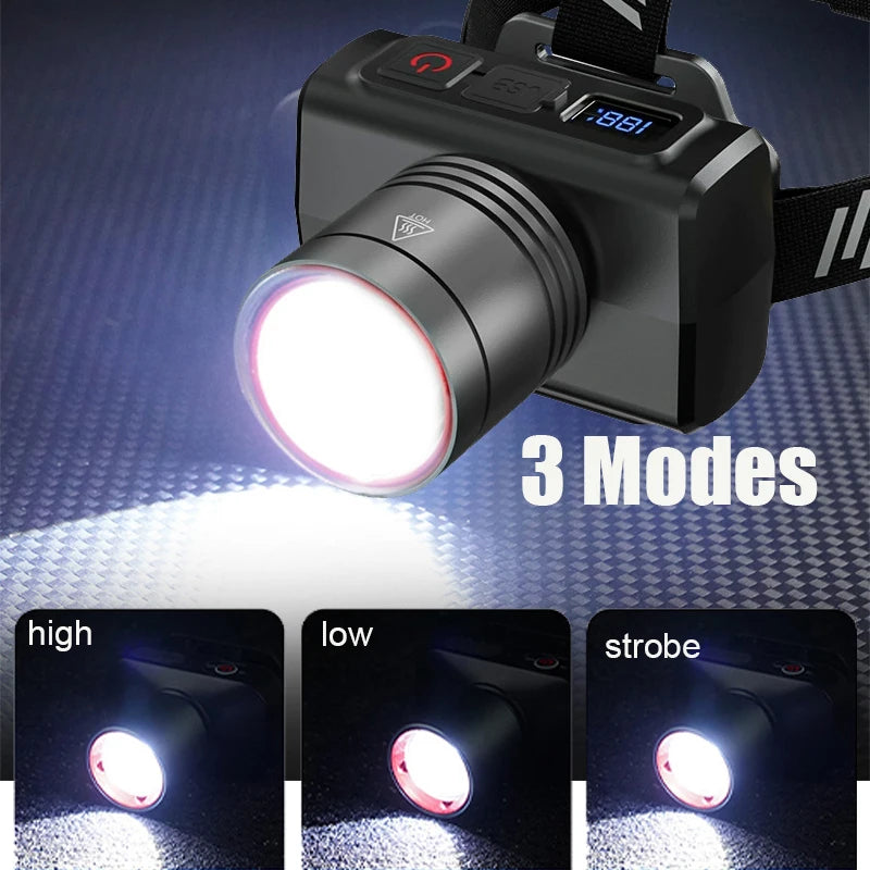 Rechargeable LED Headlamp With Motion Sensor Zoom And Power Display