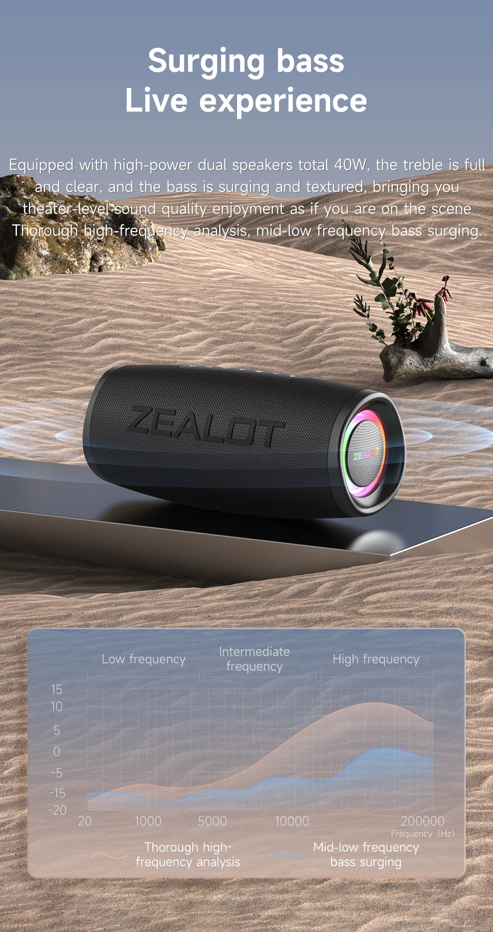 Bluetooth Speaker 40W Output Power Bluetooth Speaker with Excellent Bass Performace IPX6 Waterproof Camping Outdoor