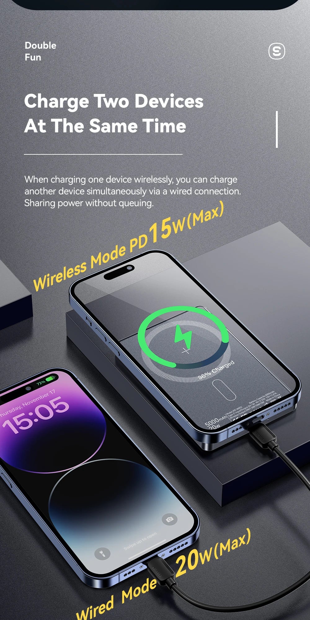 5000mAh Magnetic Power Bank 20W PD Wireless Fast Charging Slim Portable Charger for iPhone MagSafe