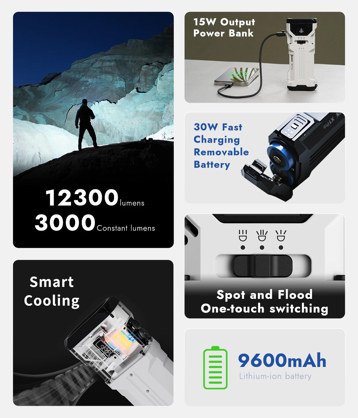 12300 Lumen Rechargeable High Power LED Flashlight With Power Bank